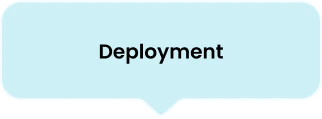 m-process-deployment